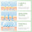 Moisturizing Skin Care Product Set